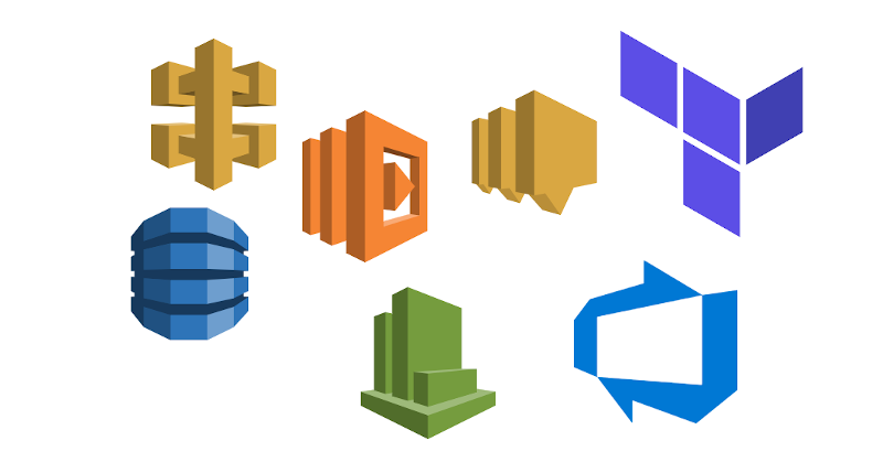 Serverless Monitoring Using AWS and Azure